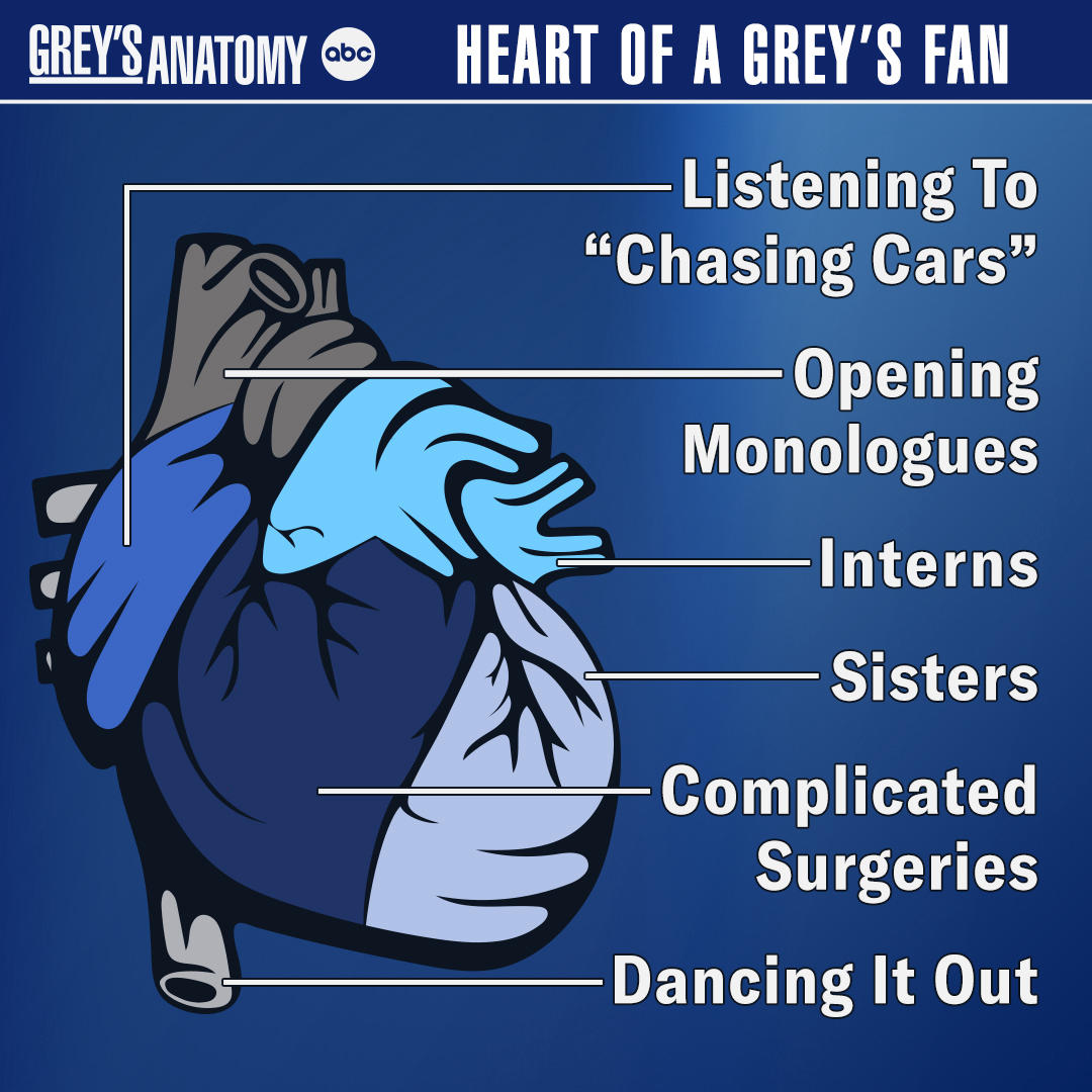 My heart beats for #GreysAnatomy