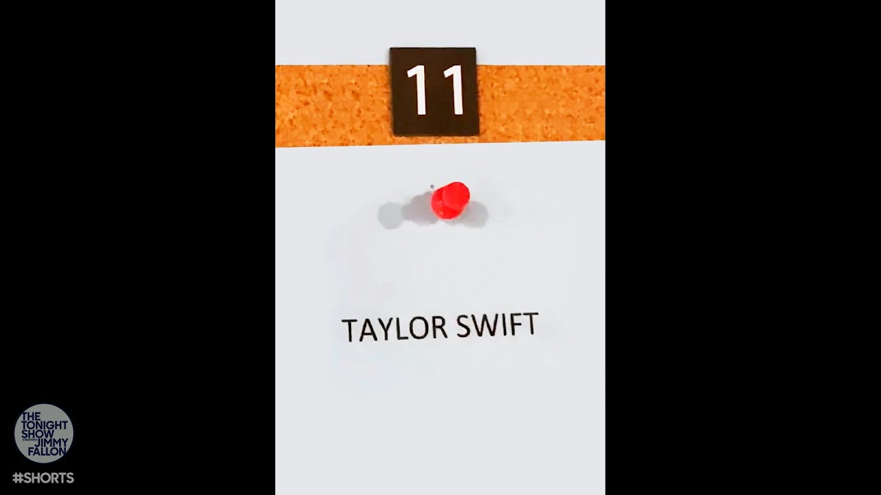 image 0 11/11 Taylor Swift #shorts