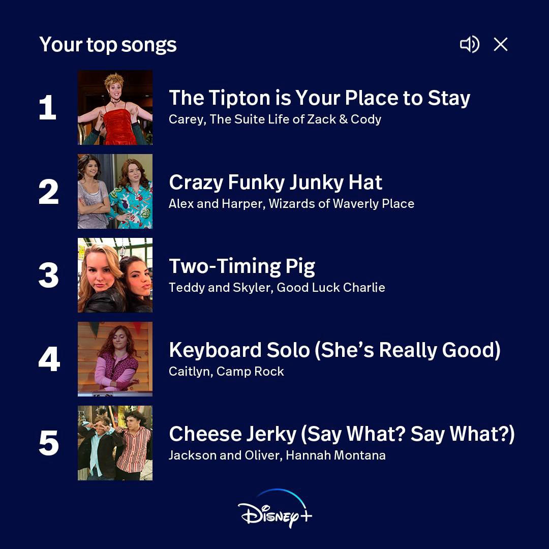 Disney+ - These bops live in our mind rent-free